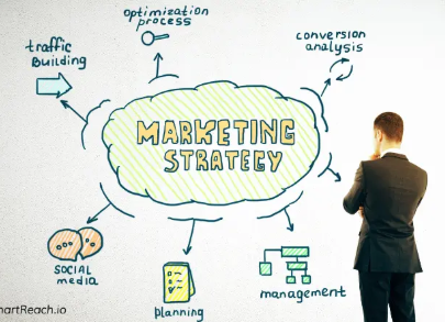 Marketing strategy what it is, types, and examples