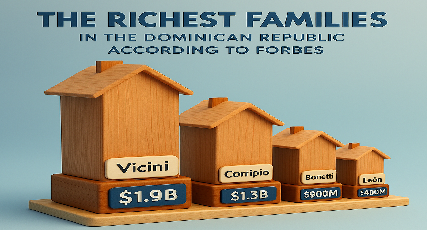 3D illustration repr